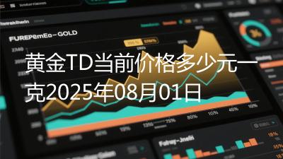 黄金TD当前价格多少元一克2025年08月01日