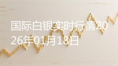 国际白银实时行情2026年01月18日