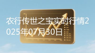 农行传世之宝实时行情2025年07月30日