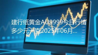 建行纸黄金AU9999今日行情多少元一克2025年06月04日