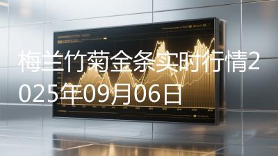 梅兰竹菊金条实时行情2025年09月06日