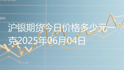 沪银期货今日价格多少元一克2025年06月04日