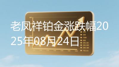 老凤祥铂金涨跌幅2025年08月24日