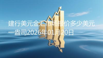 建行美元金汇市场报价多少美元一盎司2026年01月20日