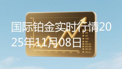 国际铂金实时行情2025年11月08日
